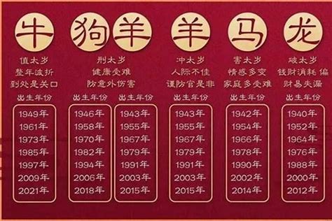 81年属什么|81年属什么的生肖 81年属什么的生肖什么命